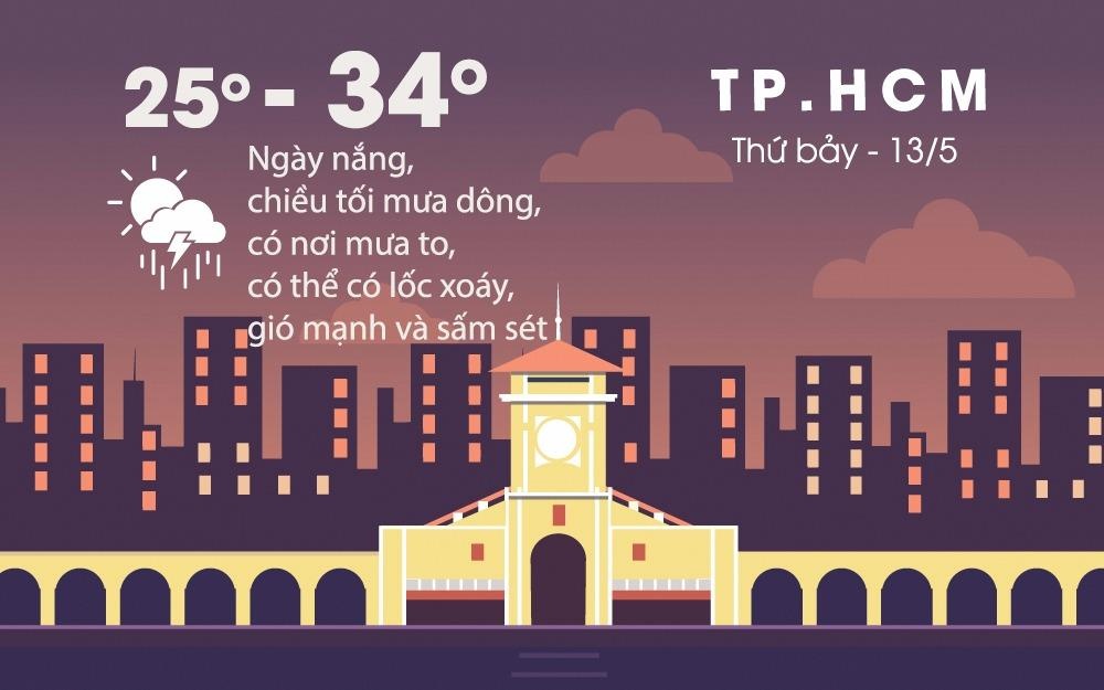 Sai Gon mua lon chieu thu 7 hinh anh