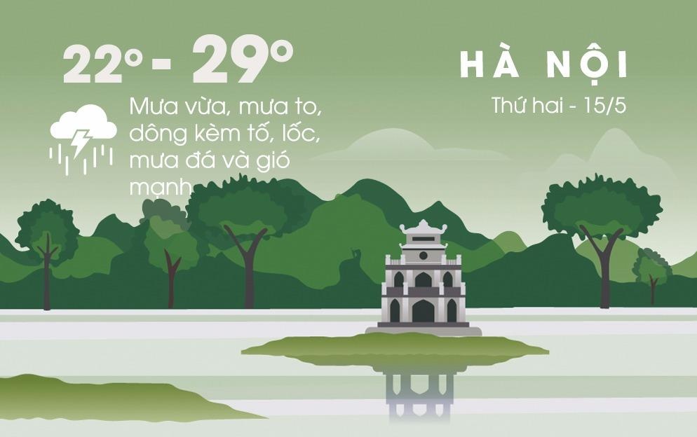 Thoi tiet dau tuan: Nam Bo mua rao, Bac Bo mua lon va dong manh hinh anh