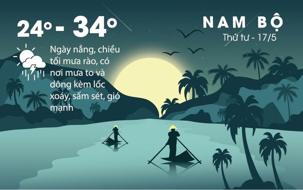 Nam Bo mua lon dien rong, de phong ngap nhieu noi hinh anh