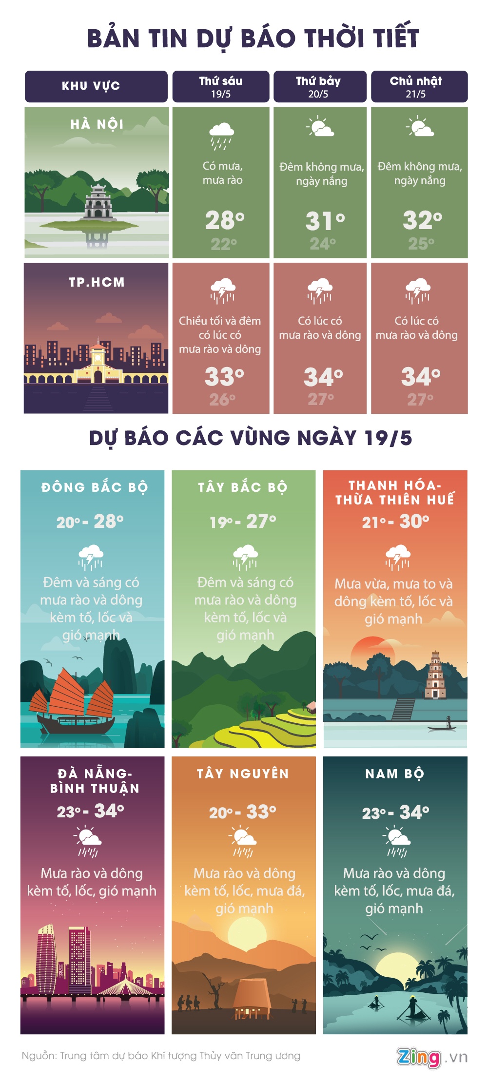 Hà Nội se lạnh trước khi trời nắng ảnh 1 Ha Noi se lanh truoc khi troi nang anh 1