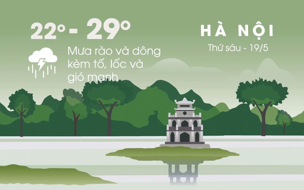 Sai Gon mua to, Ha Noi se lanh truoc khi chuyen nang hinh anh
