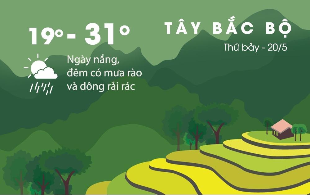 Bac Bo hung nang, Nam Bo mua dong kem gio manh hinh anh