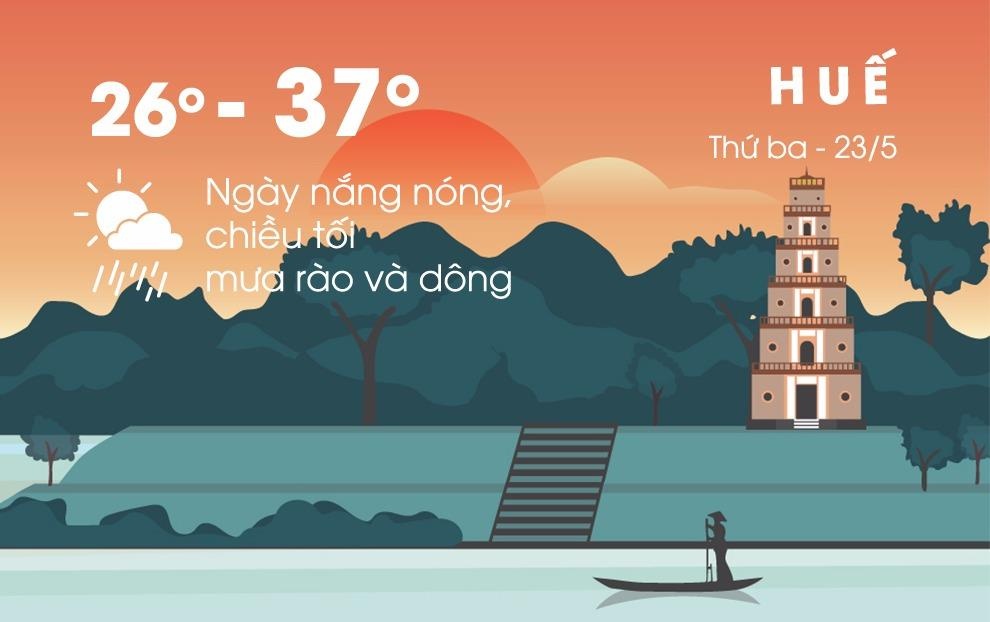 Nang nong dien rong, nhieu noi tren 38 do C hinh anh