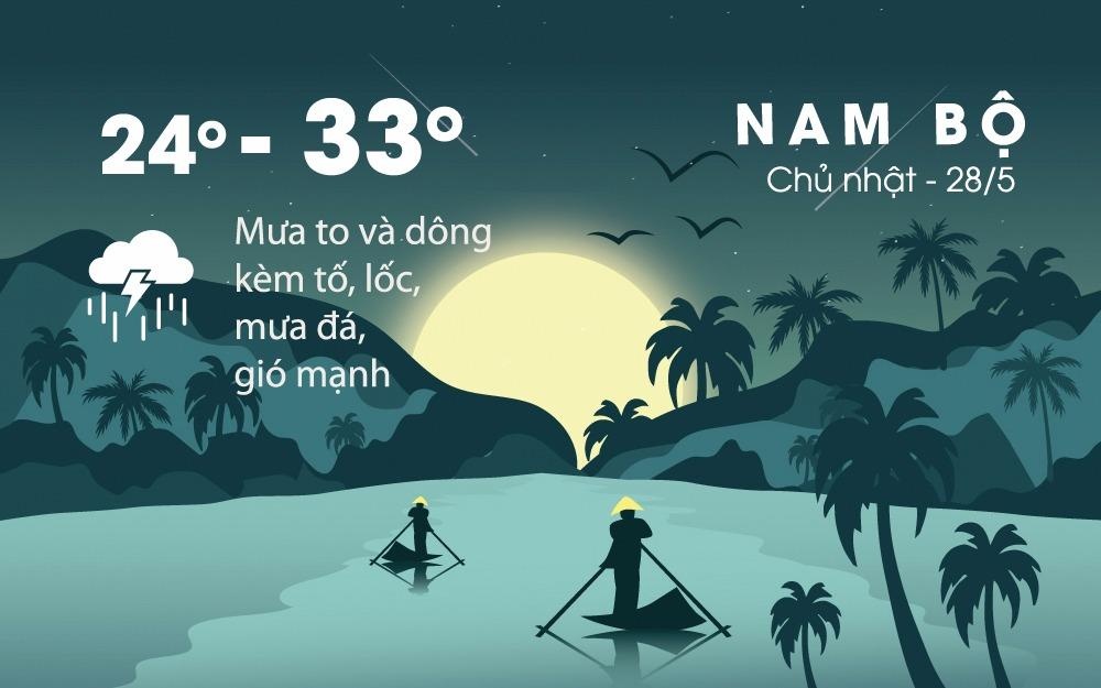 Ap thap tren Bien Dong khien Nam Bo mua lon kem gio giat hinh anh