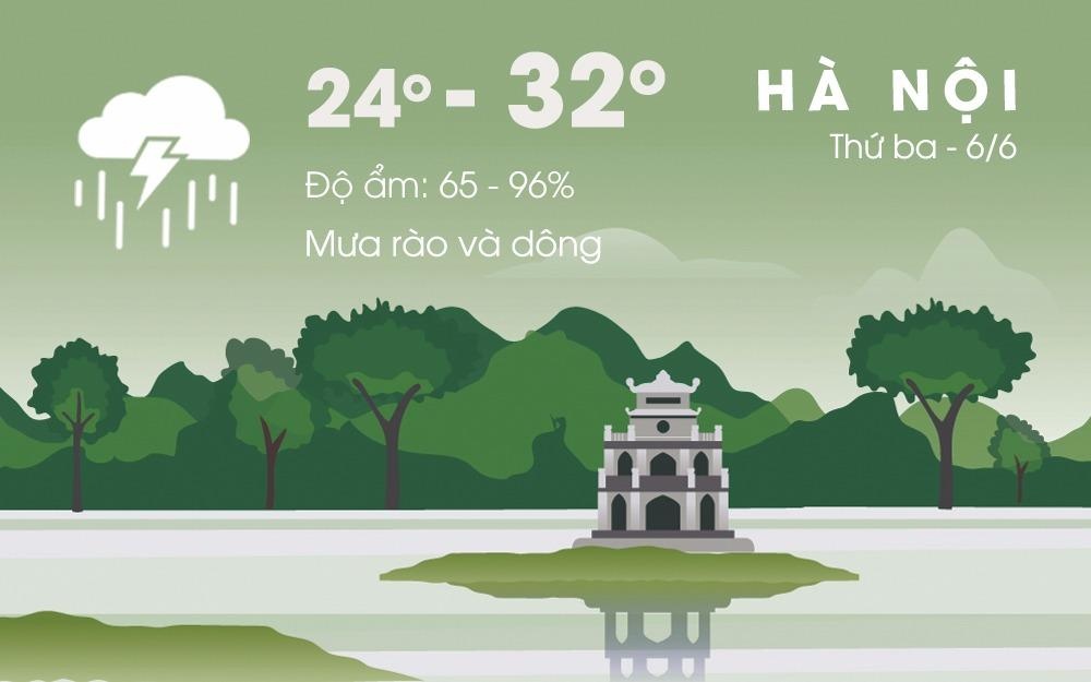 Thoi tiet cuoi tuan: Ha Noi mua dong truoc khi chuyen nang hinh anh