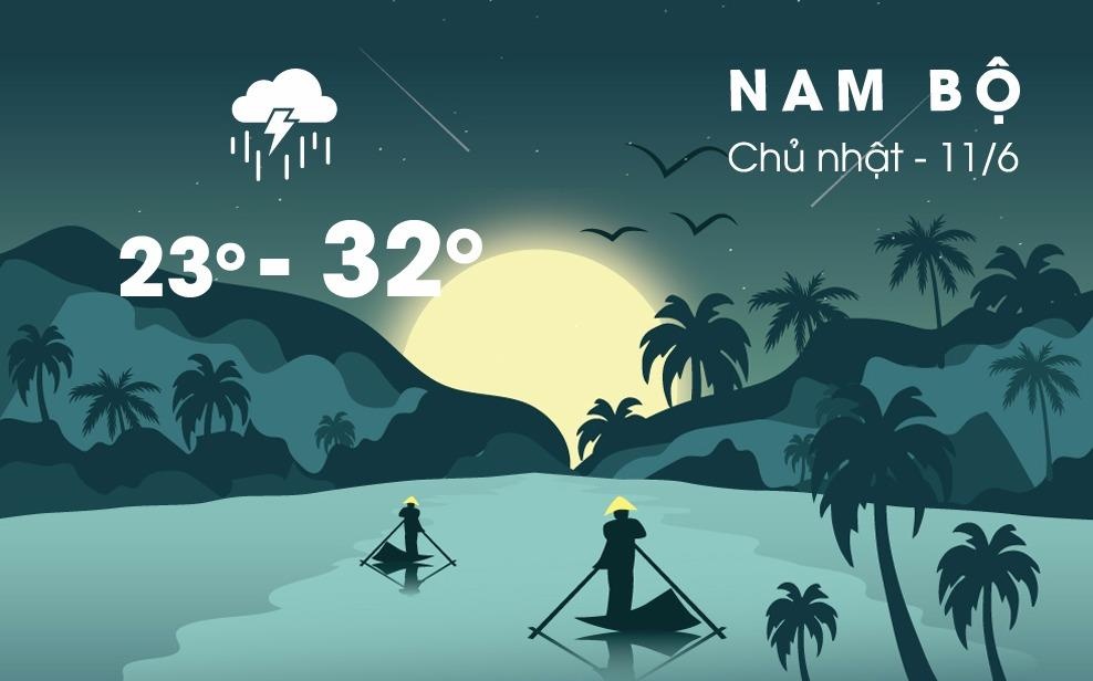 Nam Bo mua dong manh kem loc xoay vi ap thap nhiet doi hinh anh