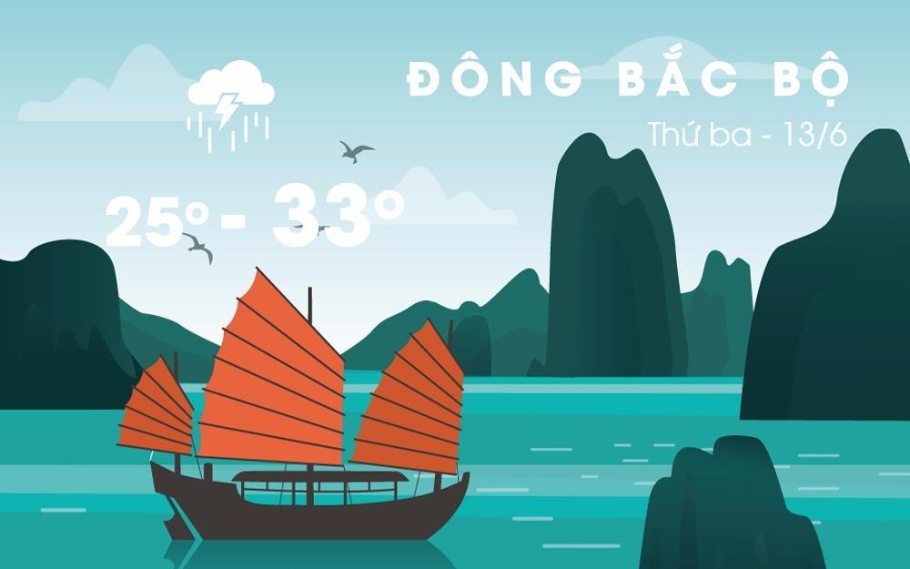 Bac Bo mua dong nhieu ngay hinh anh