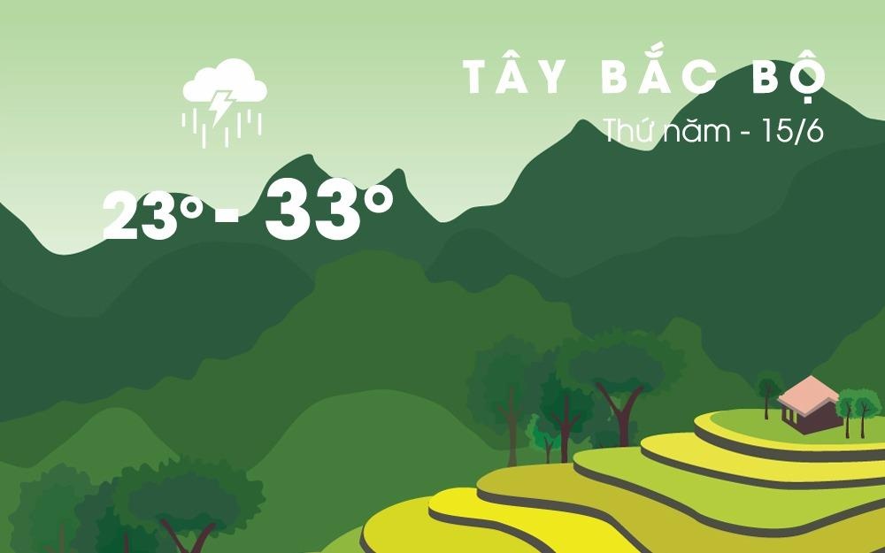 Nam Bo mua dong rai rac, Bac Bo mua to den rat to va gio manh ca ngay hinh anh