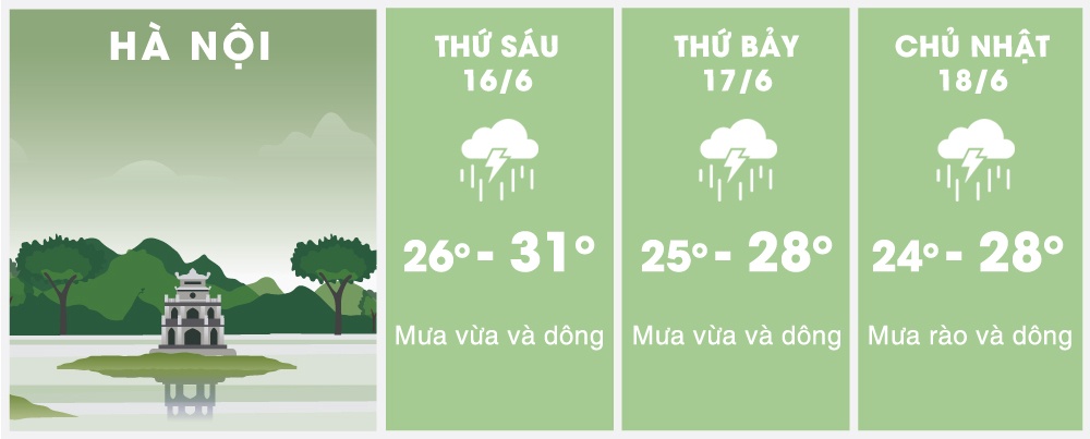Bắc Bộ mưa rất to và gió mạnh ảnh 1 Bac Bo mua rat to va gio manh anh 1
