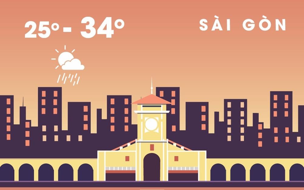 Thoi tiet dau tuan: Sai Gon va Ha Noi cung mua lon, gio manh hinh anh