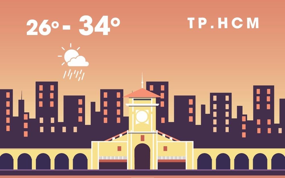 Bac Bo mua lon ngay cuoi, Nam Bo mua dong chieu toi hinh anh