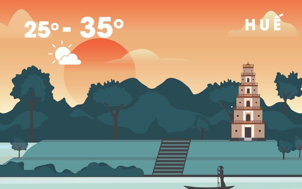 Thoi tiet cuoi tuan: Trung Bo don dot nang nong dien rong 37 do C hinh anh