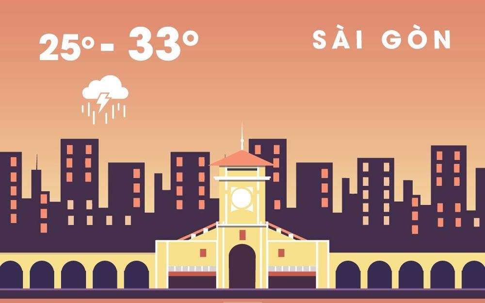 Sai Gon mua to va dong kem gio manh, loc xoay ca ngay hinh anh