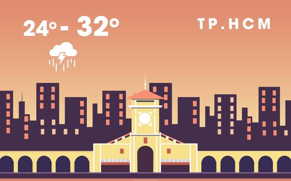 Sai Gon va Ha Noi cung mua lon, nguy co ngap gio tan tam hinh anh