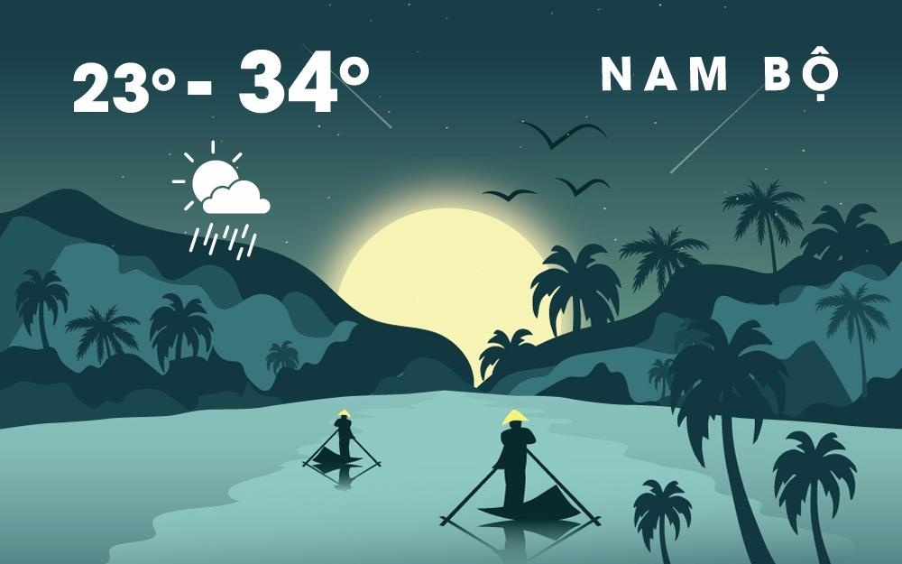 Sai Gon mua dong va gio manh vao gio tan tam hinh anh