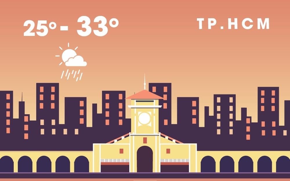 Sai Gon mua dong kem gio manh, loc xoay ve chieu toi hinh anh