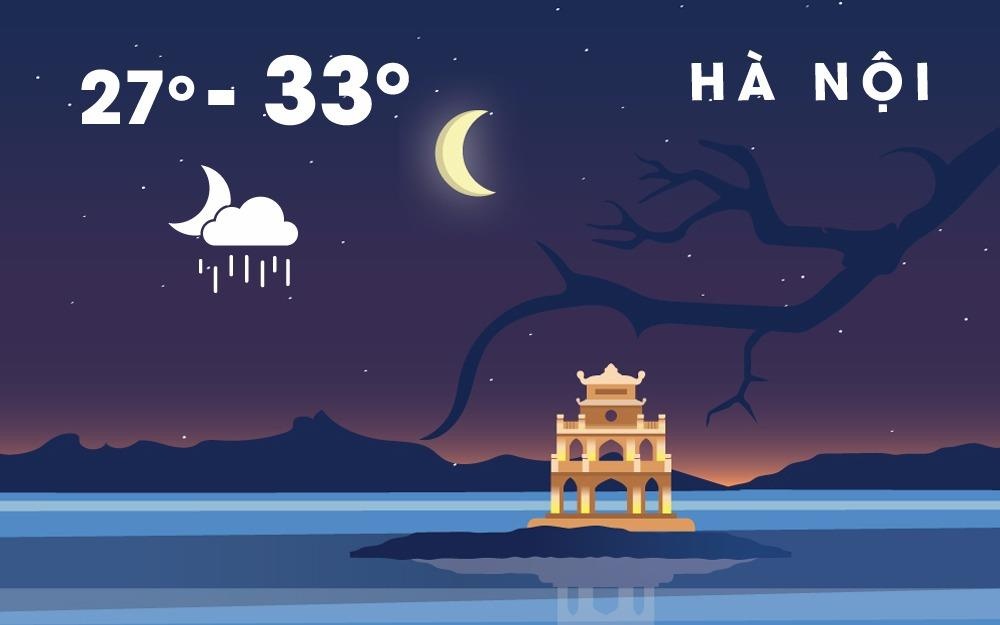 Thoi tiet dau tuan: Ha Noi va Sai Gon mua dong gio manh gio tan tam hinh anh