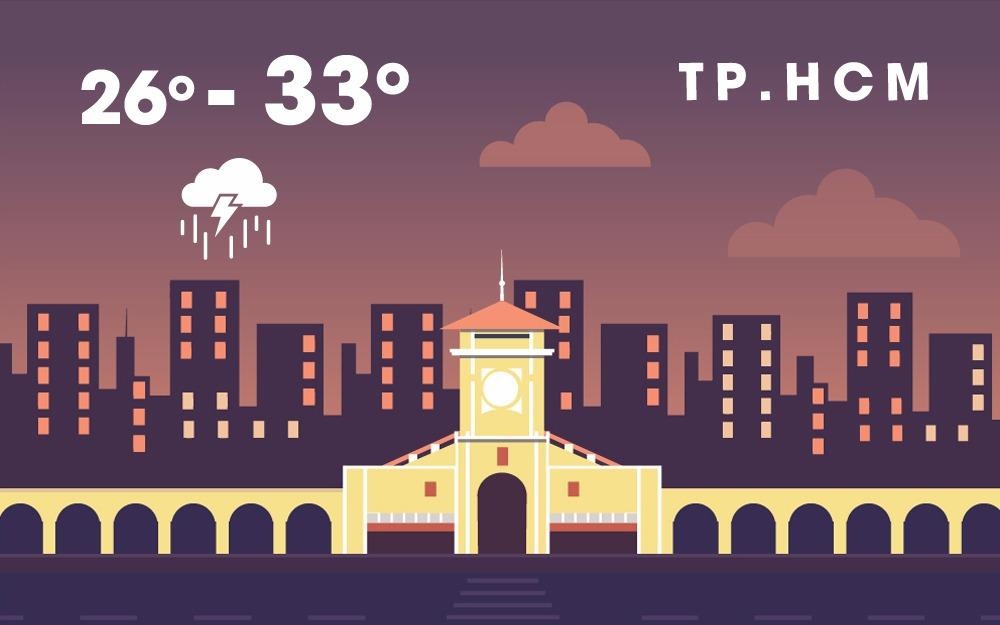 Sai Gon mua lon gio tan tam, nguy co ngap nhieu tuyen duong hinh anh