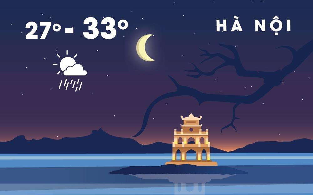 Ha Noi mua dong, gio manh ve chieu toi, nguy co ngap hinh anh