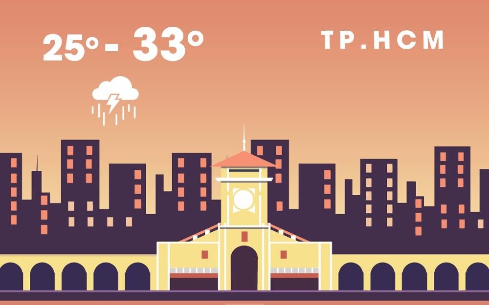 Ap thap nhiet doi khien Sai Gon mua lon va dong manh ca ngay hinh anh