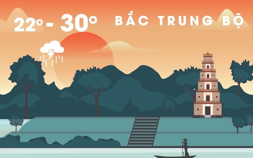 Thoi tiet dau tuan: Bac Trung Bo mua rat lon den 400 mm do bao so 2 hinh anh