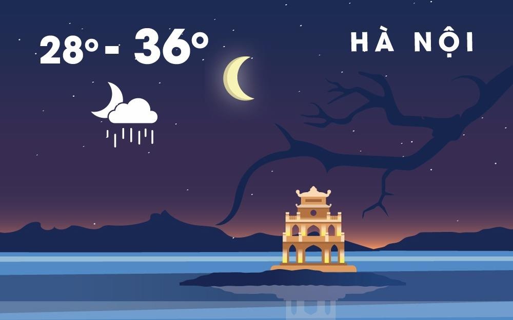 Bac Bo ngay nang nong gay gat, chieu toi co mua lon dien rong hinh anh