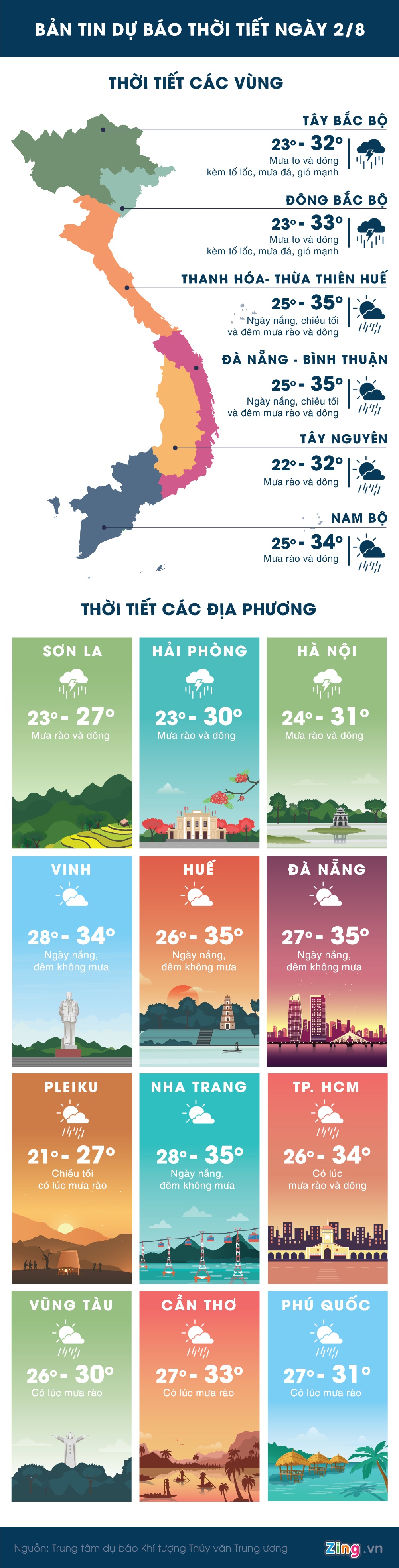 Bac Bo mua lon gio manh loc xoay anh 1