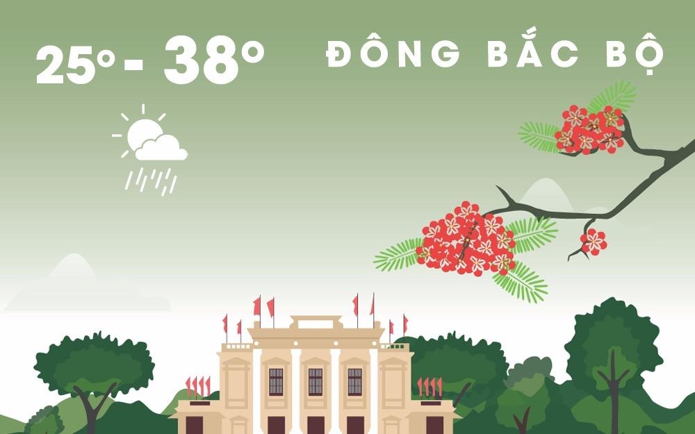 Nang nong vuot nguong 38 do C o mien Bac hinh anh