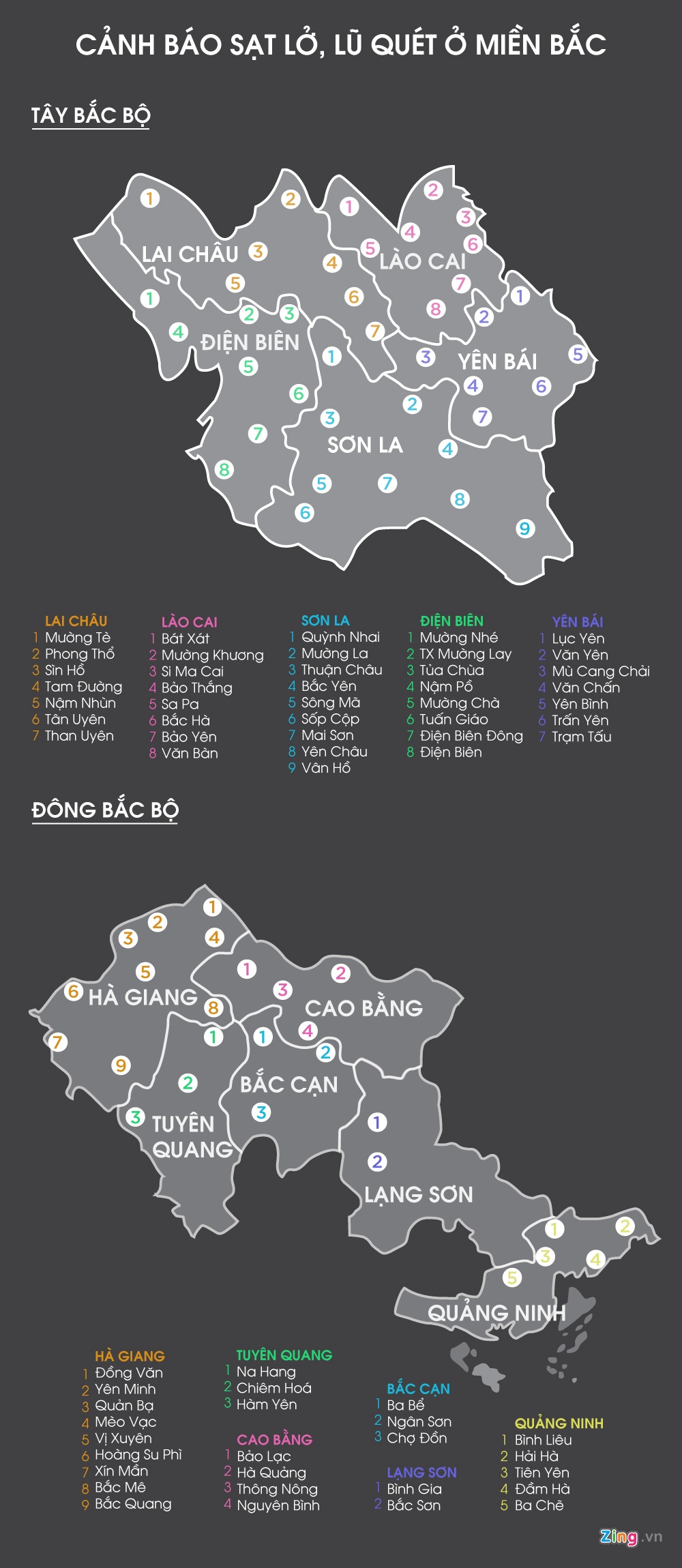 Lu quet mien Bac anh 1