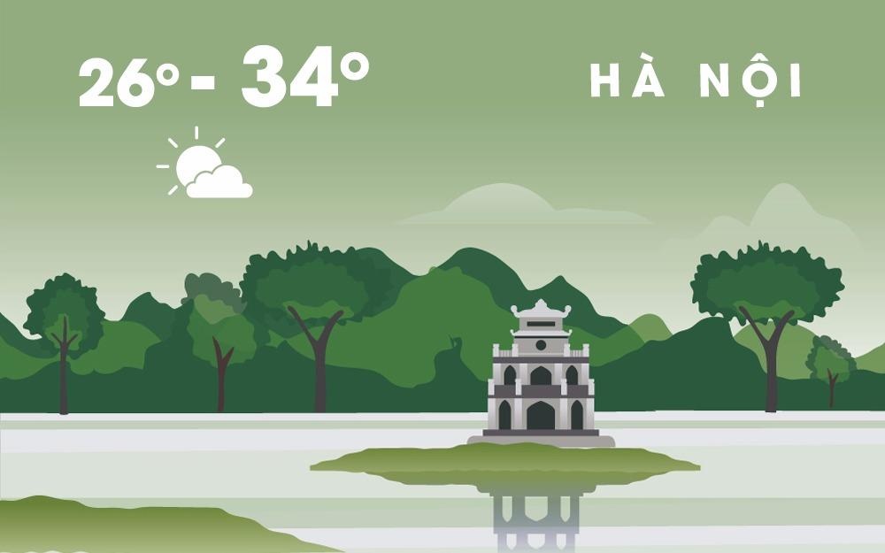 Ha Noi nang nong, Sai Gon mua lon va gio manh ca ngay hinh anh