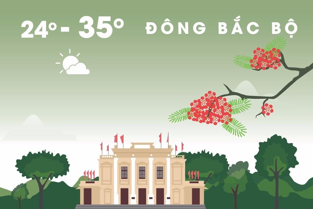 Thoi tiet dau tuan: Bac Bo nang nong dien rong, Nam Bo mua dong hinh anh