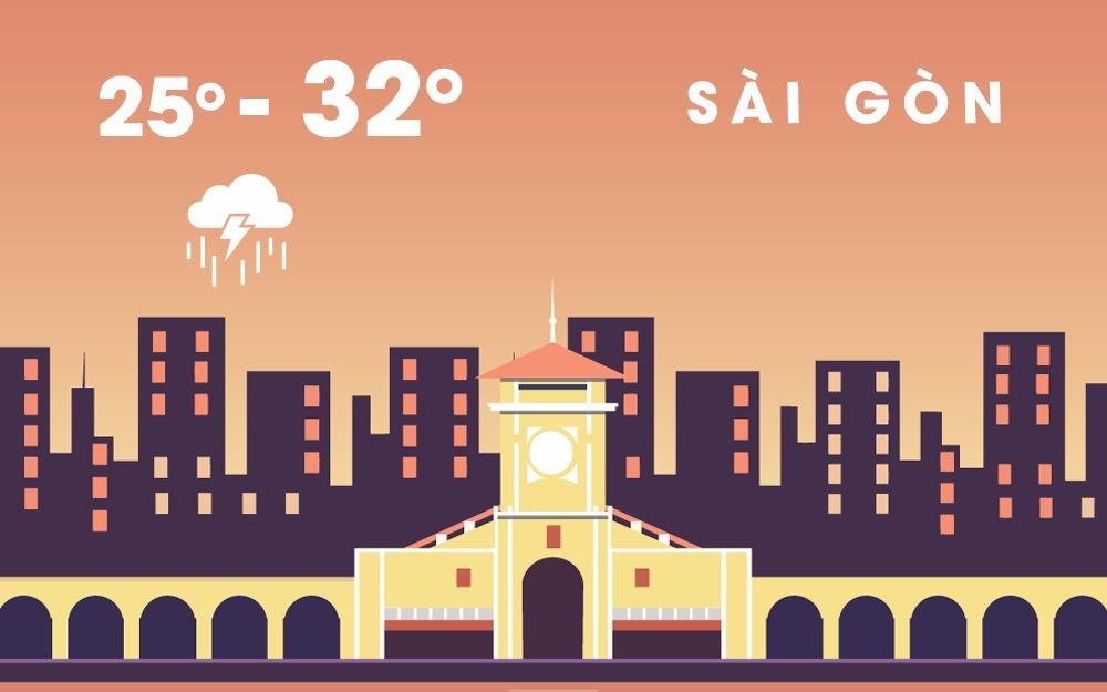 Sai Gon va Ha Noi cung mua dong va gio manh chieu toi hinh anh