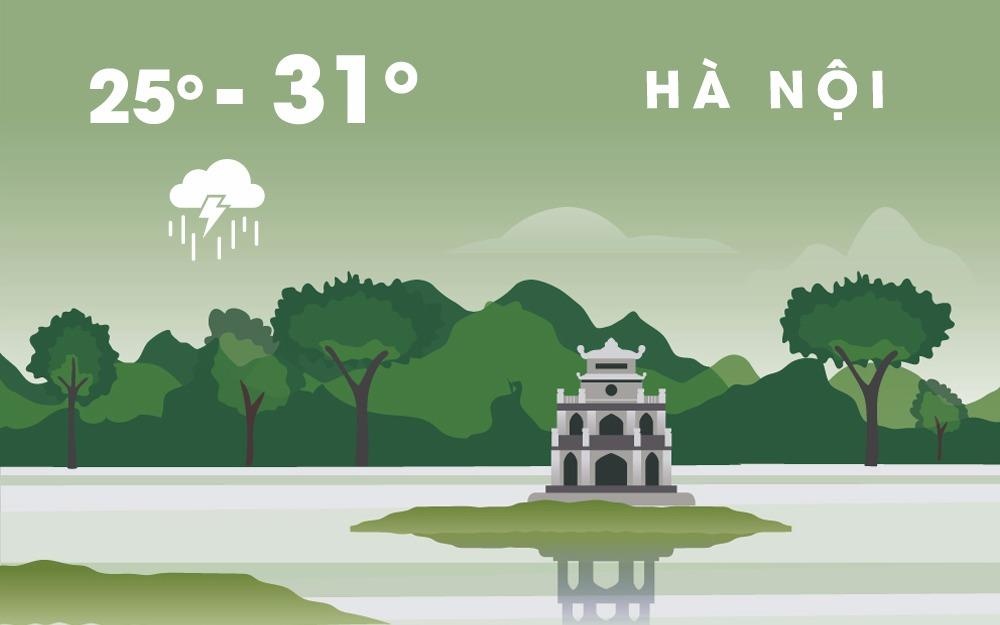 Ha Noi mua lon ca ngay, Sai Gon mua dong chieu toi hinh anh