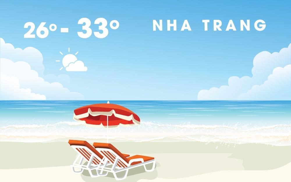 Thoi tiet ca nuoc ky nghi le 2/9 nhu the nao? hinh anh