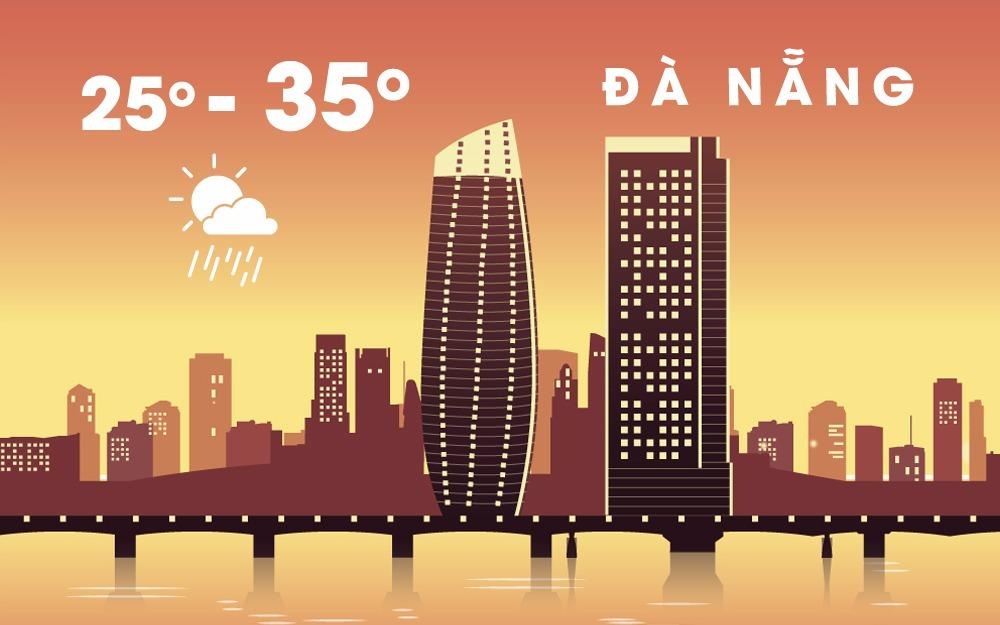 Ha Noi va Da Nang ngay nang nong, Sai Gon mua to va gio manh hinh anh