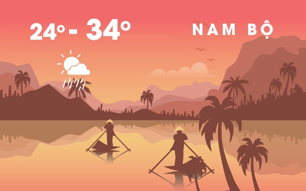 Thoi tiet cuoi tuan: Bac va Nam Bo mua dong, gio manh dien rong hinh anh