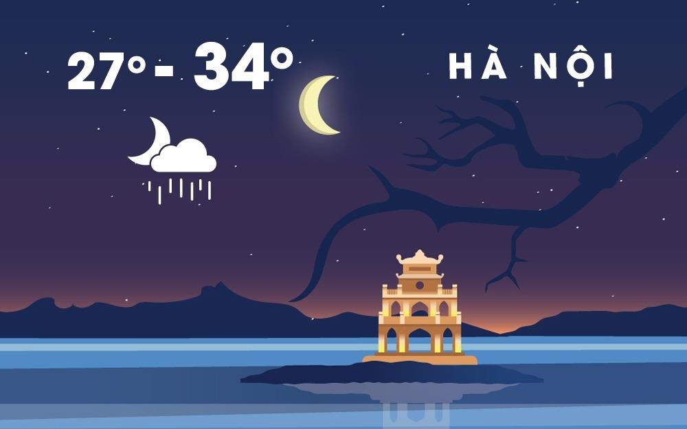 Ha Noi mua dong, Sai Gon ngay nang rao, chieu toi mua rao hinh anh