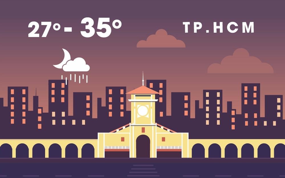 Mua dong xuat hien ca ngay o Ha Noi, chieu toi o Sai Gon hinh anh