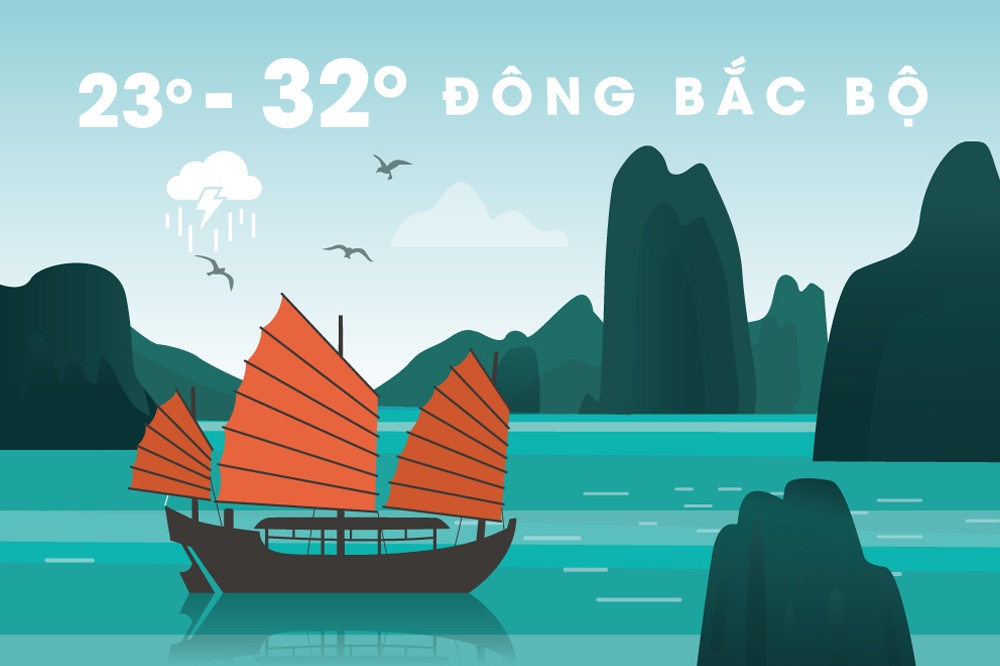 Thoi tiet dau tuan: Bac va Nam Bo mua lon dien rong, gio giat manh hinh anh