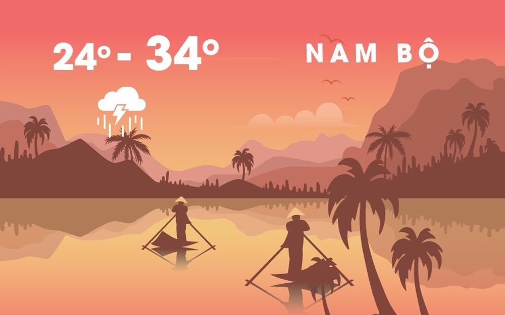 Mien Bac va Nam Bo mua to, dong kem gio manh truoc bao so 10 hinh anh