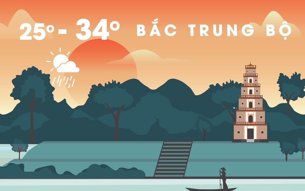 Bac Bo troi nang, Trung Bo mua dong truoc khi bao so 10 do bo hinh anh