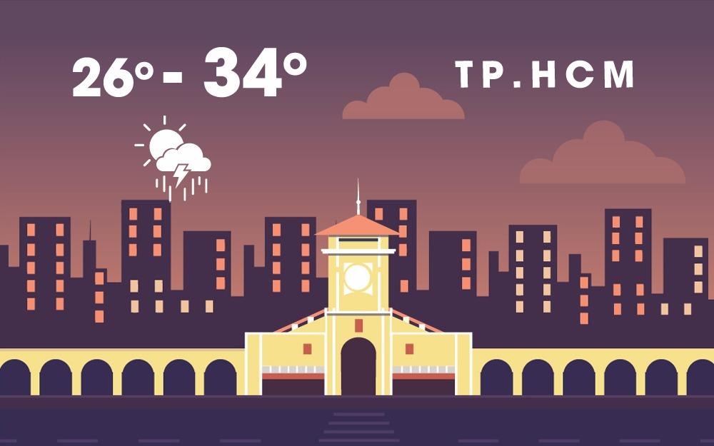 Thoi tiet dau tuan: Ha Noi nang nong 35 do C, Sai Gon mua lon hinh anh