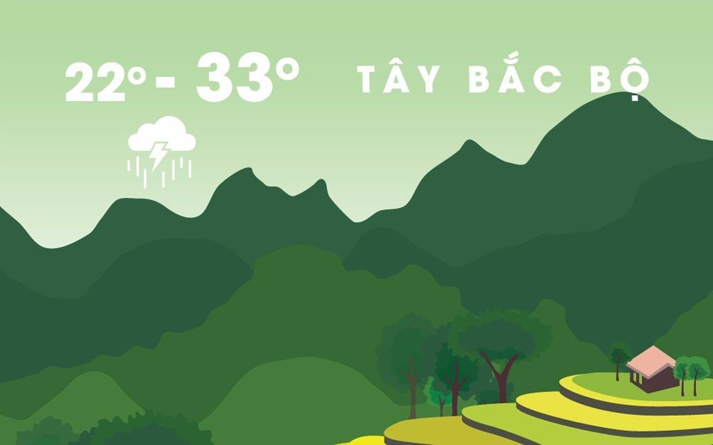 Mua lon va gio manh lan rong toan Bac Bo vi ap thap nhiet doi hinh anh