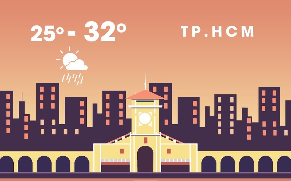 Sai Gon mua lon, Ha Noi va Da Nang nang nong hinh anh