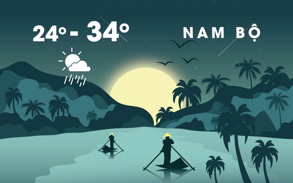 Dong Bac va Nam Bo mua lon, cac vung con lai co luc mua rao hinh anh