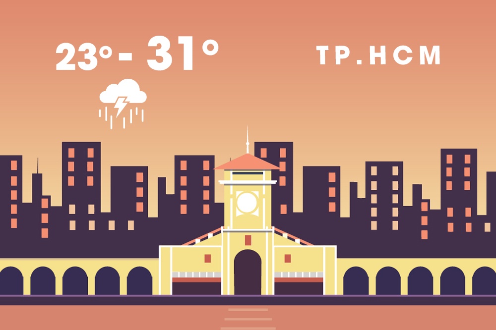 Sai Gon tiep tuc ngap sau vi trieu cuong, lu quet o Bac Trung Bo hinh anh