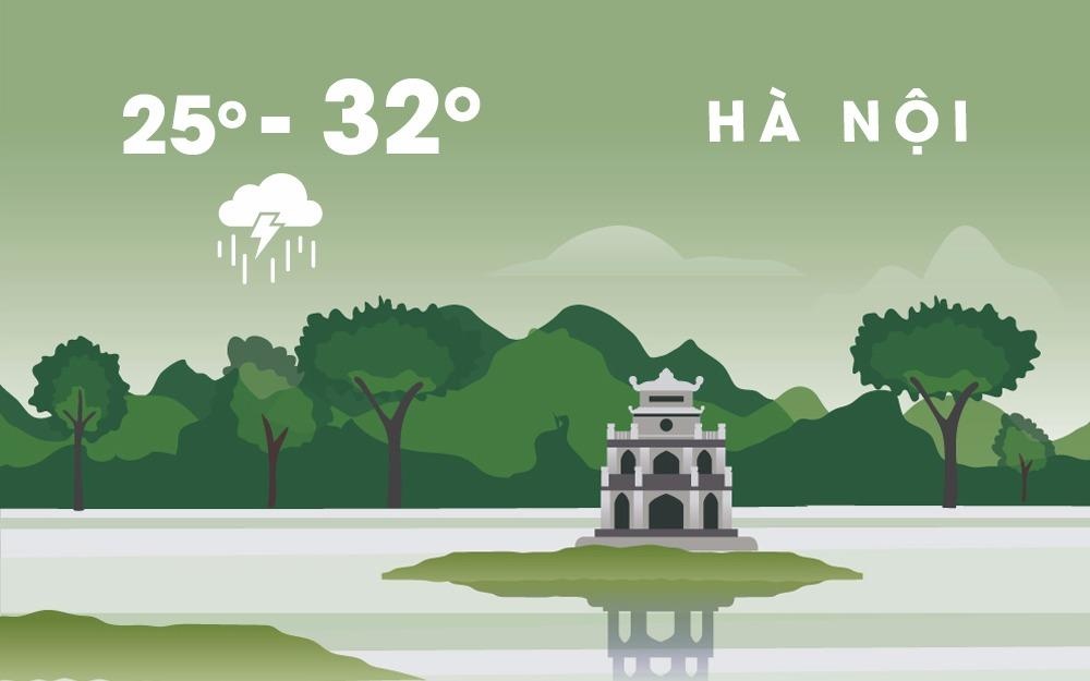 Ha Noi, Sai Gon mua lon va gio giat manh ca ngay hinh anh