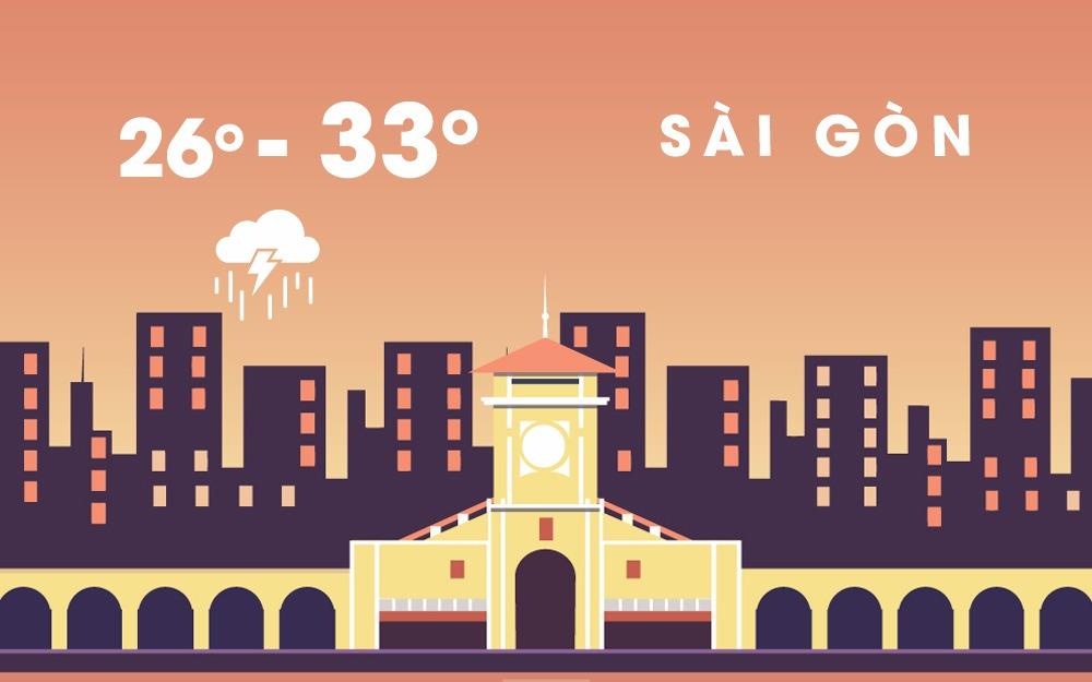 Ha Noi nang rao, Sai Gon mua lon va dong manh hinh anh