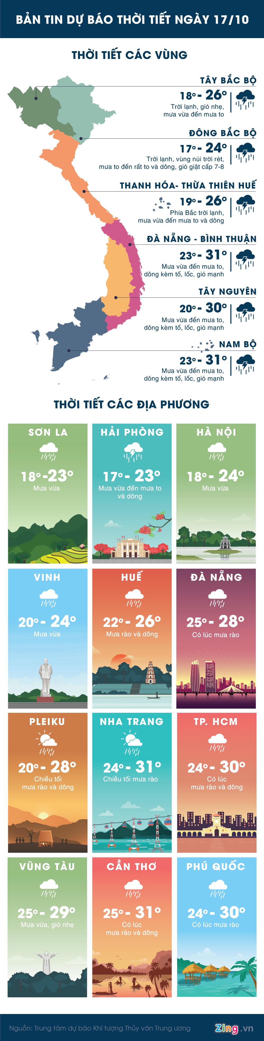 khong khi lanh tang cuong ve Bac Bo anh 1