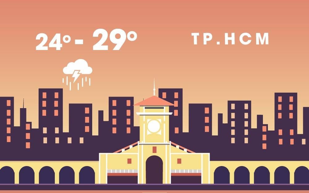 Sai Gon mua lon va nguy co ngap hinh anh